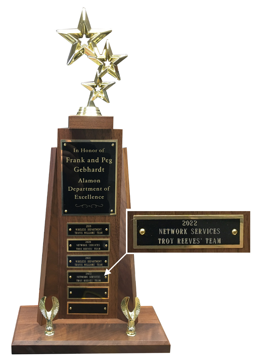 Alamon Department of Excellence Award 2022 - Network Services