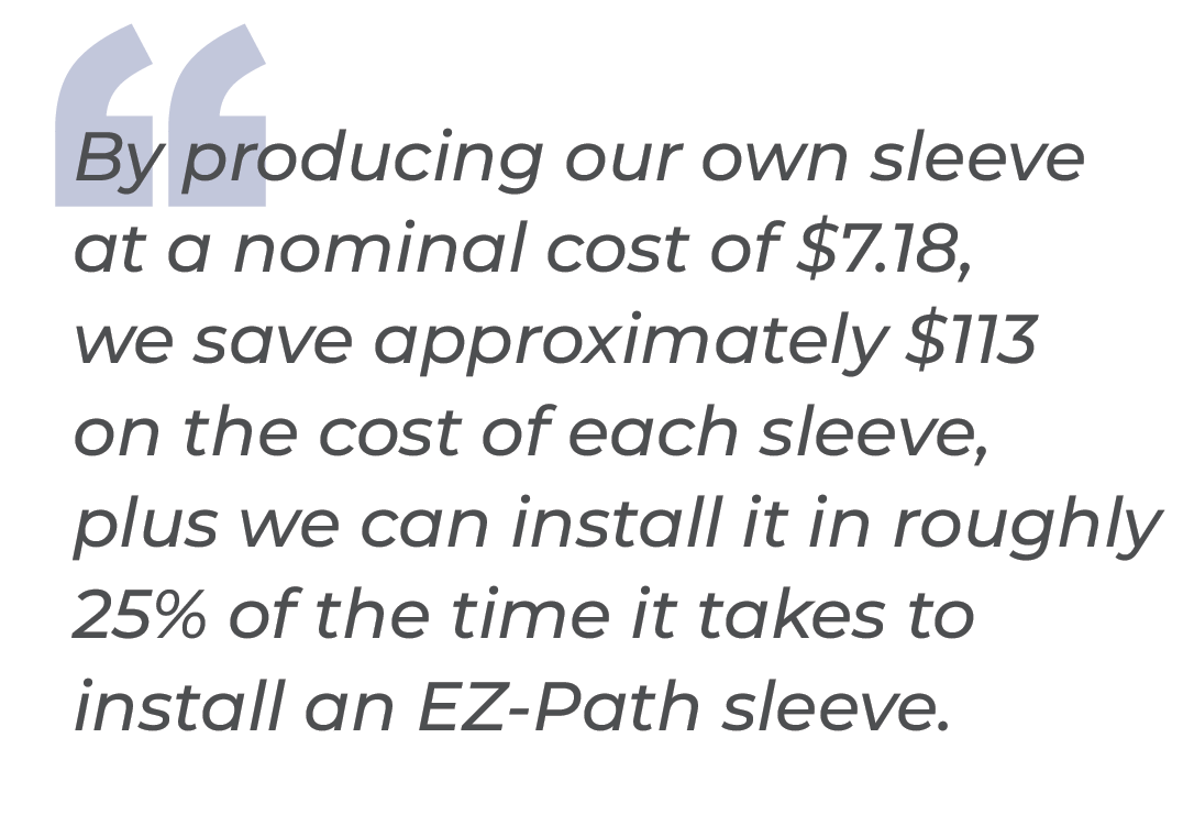 Cost Savings of Producing Our Own Sleeve