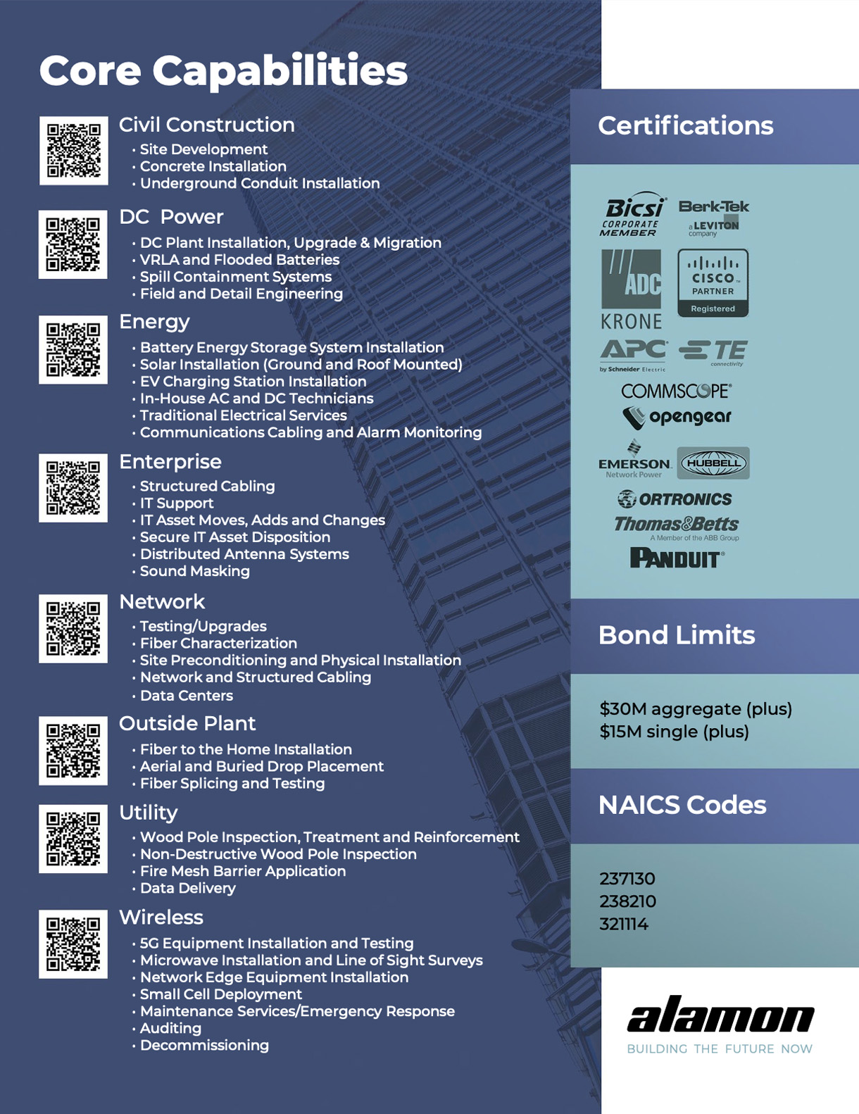 Alamon - Full-Service Nationwide Infrastructure Support